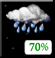 Rain likely Rain likely