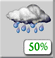 Chance rain Chance rain